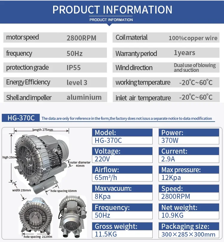Side Channel Blower, 2.2KW, 380V/415V - detail 6