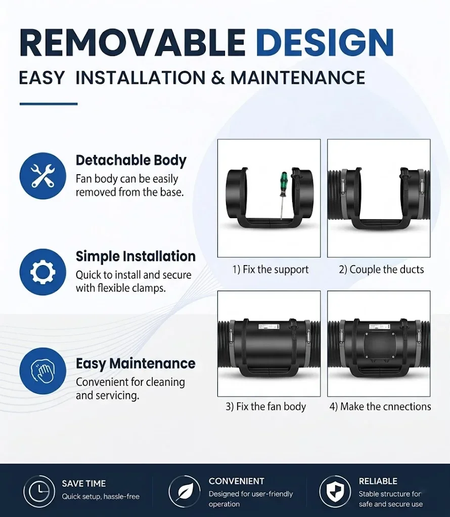 Inline Duct Fan, HVAC, 220 V, Corded Electric - detail 16