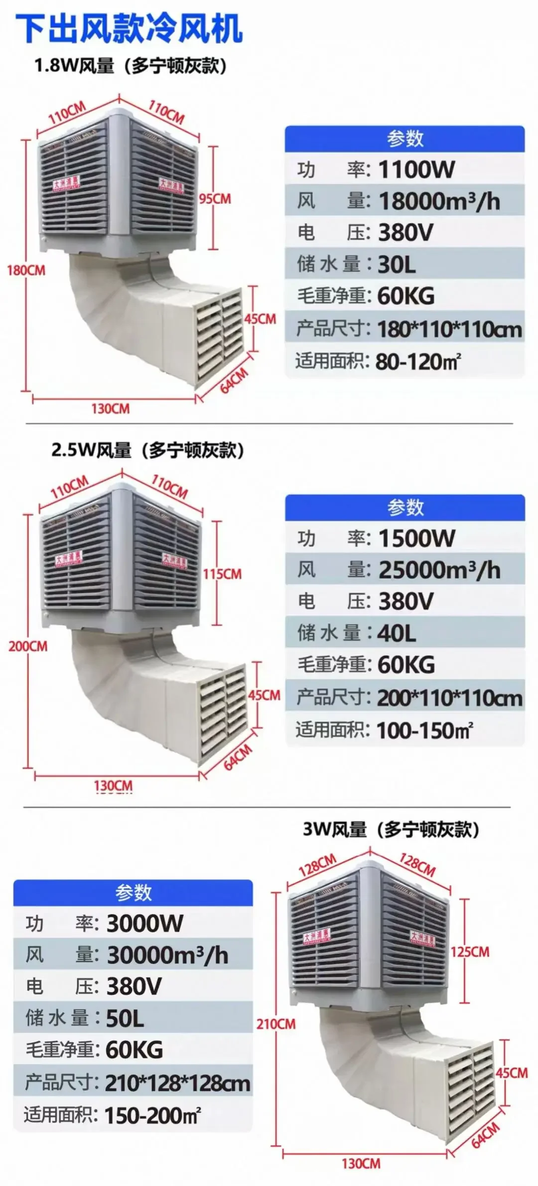 Swamp Air Cooler, 18000m3/h, Copper, Plastic - detail 56