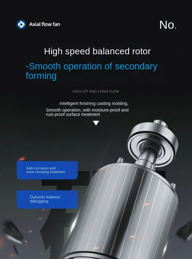 Axial Flow Fan, T35-11, 220V, Steel - detail 24
