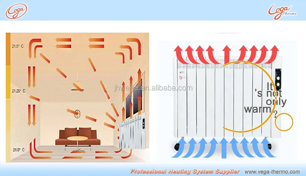 Filled Aluminum Room Heater, Wall, 1500 W - detail 12