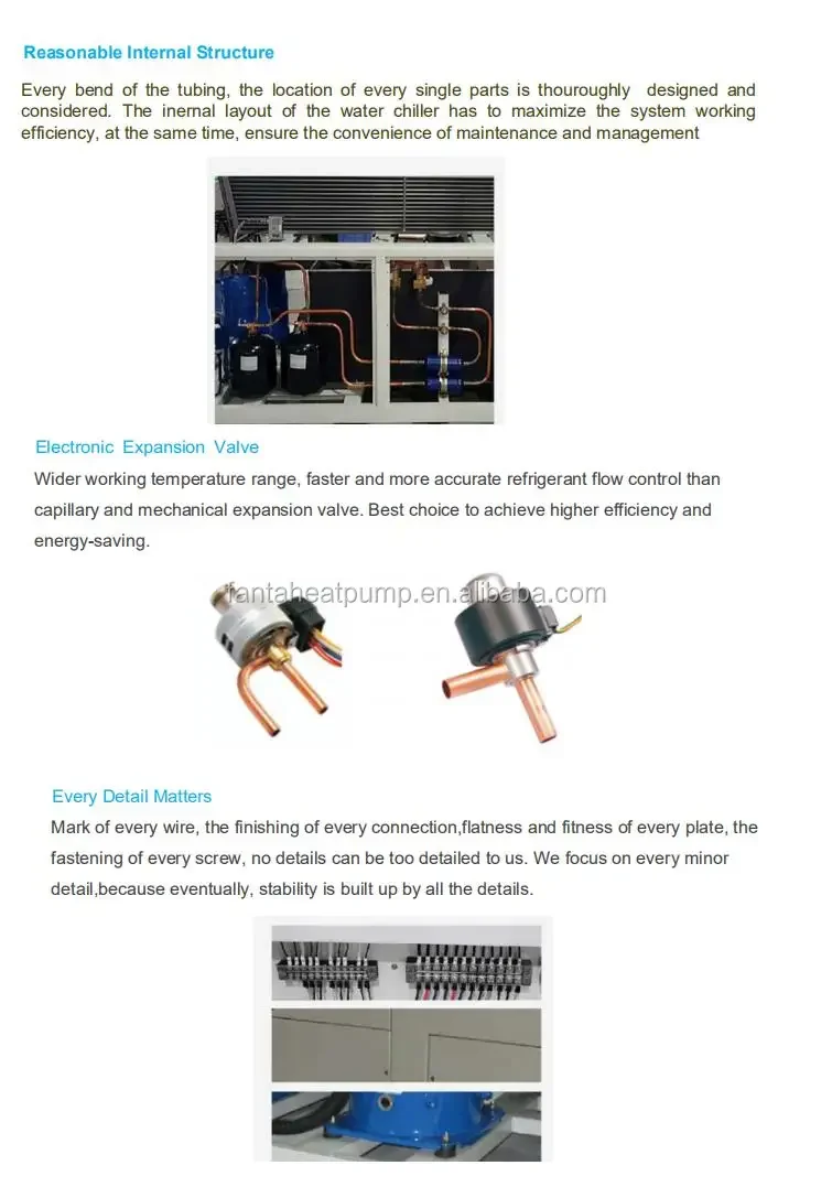 Air Source Heat Pump, 380V, 17.54kW - detail 10