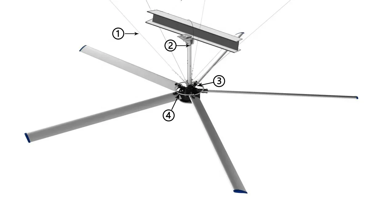 Ceiling Fan, 24ft, HVLS - detail 32