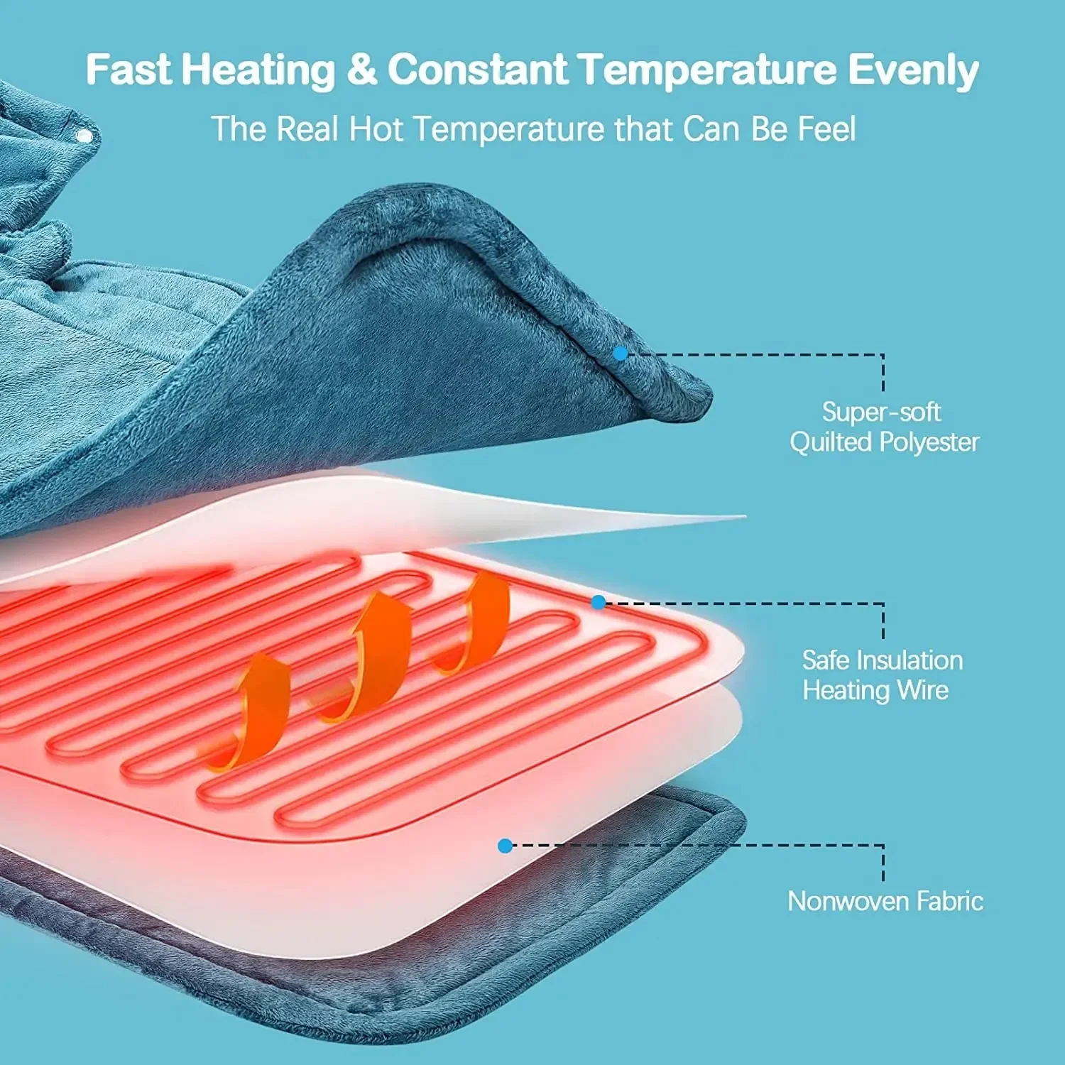 Home Office Use Warmer, 100-240V, Super cosy fleece - detail 12