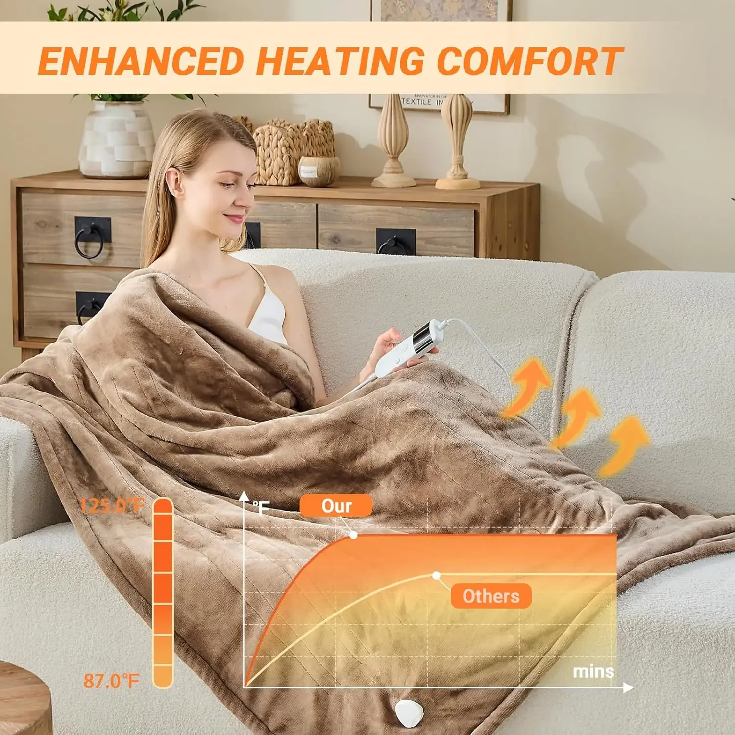 Heated Blanket, 220V, 110-220v, Electric - detail 4