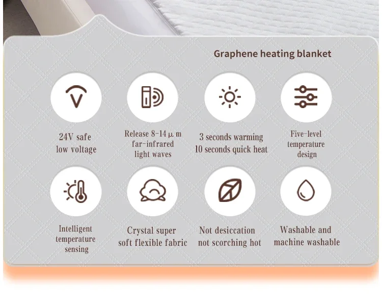 Electric Heated Under Blanket, 24V, 50 - detail 4