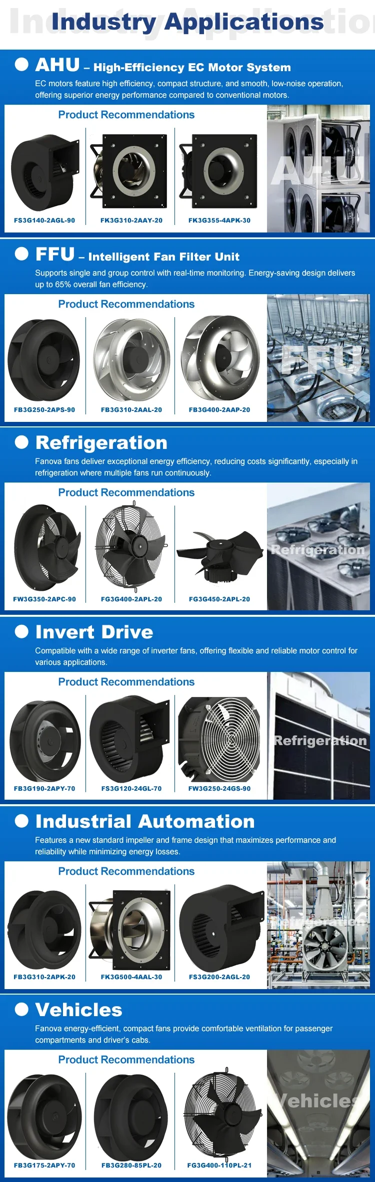 Centrifugal Blower, 97mm, 133mm, 146mm, 24V - detail 20
