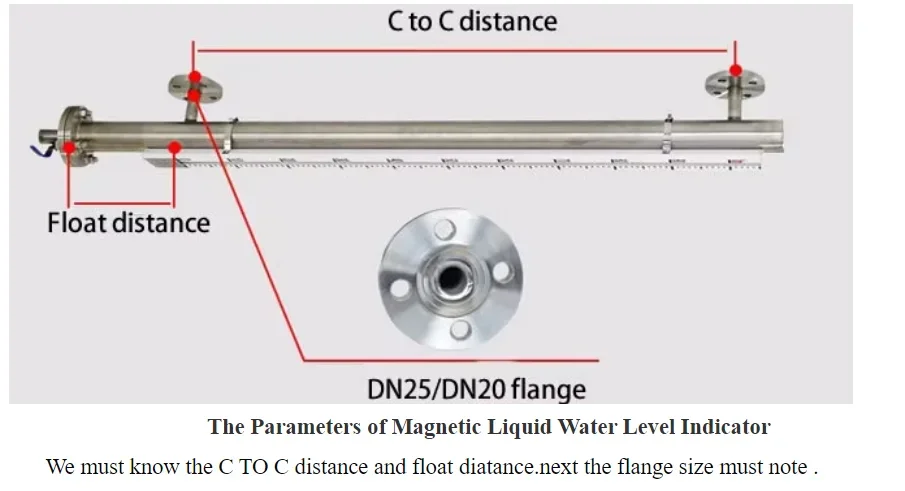 Gauges Indicator for Boiler, SS, magnetic - detail 22