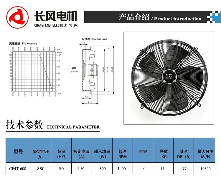 Ywf Axial Flow Fan, 630mm, 230 V, Electric - detail 6