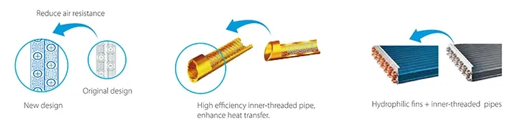 Industrial Water Cooling Chiller, 60KW, 400v, 600~2200RT - detail 20