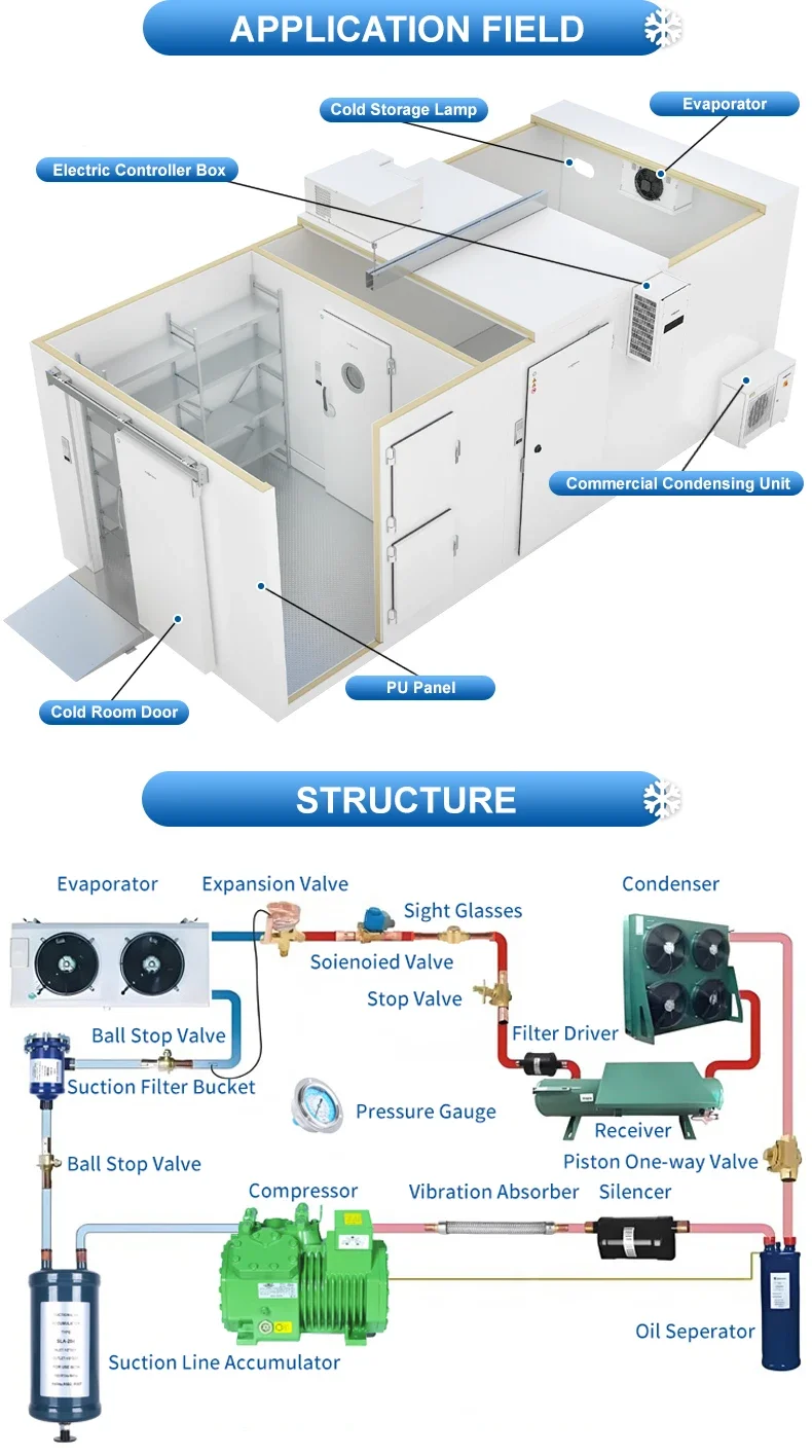 Condensing Unit, CHENDA, Monoblock - detail 4