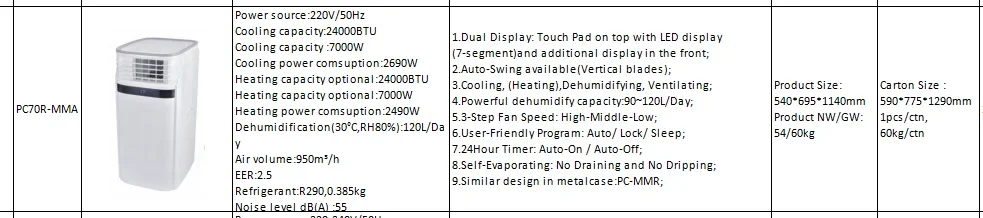Cooling Air Conditioner, 22000BTU, AC - detail 2
