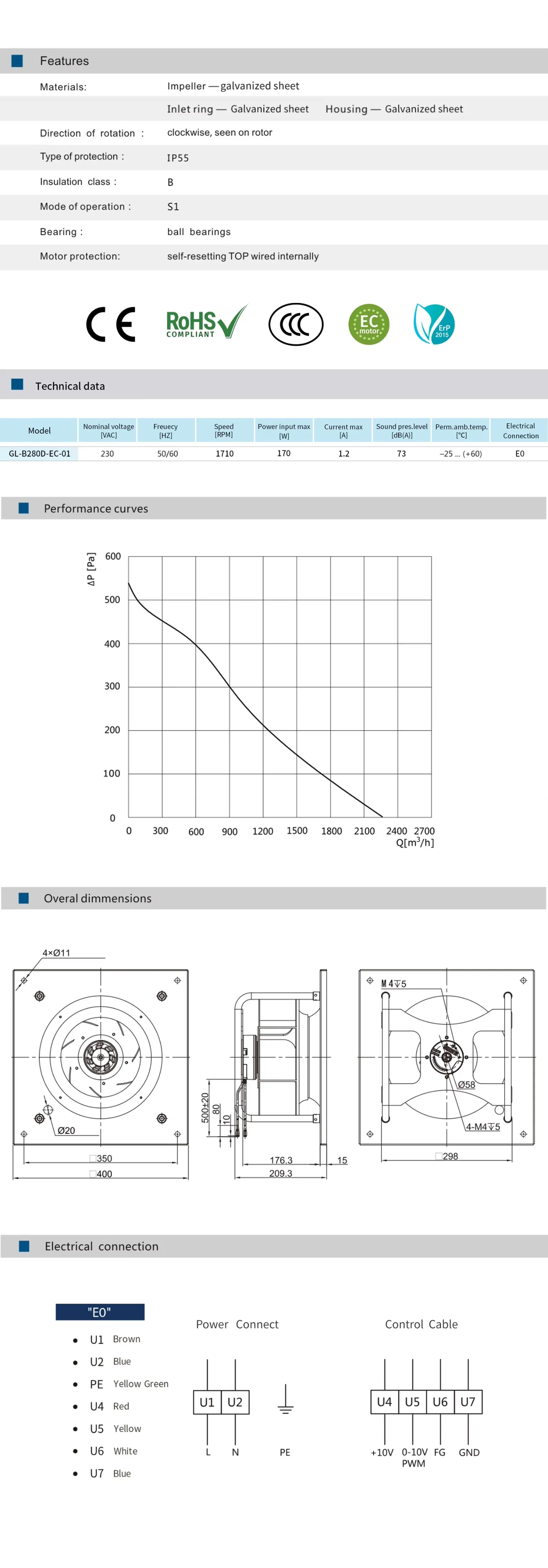 Plug Fan, 280mm, Stainless, Steel, HVAC - detail 8
