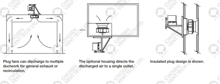 Galvanized Impeller, Radial, Centrifugal - detail 4
