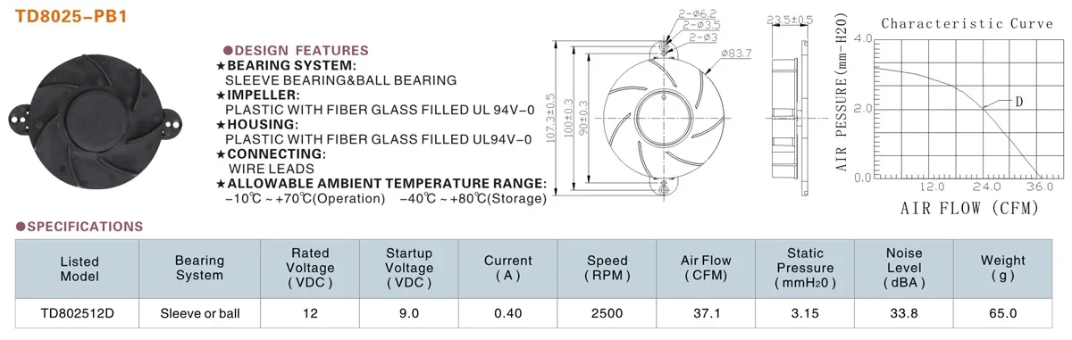 Inclined Centrifugal Cooling Fan, TD8025-PB1, 12V, 2500RPM - detail 4