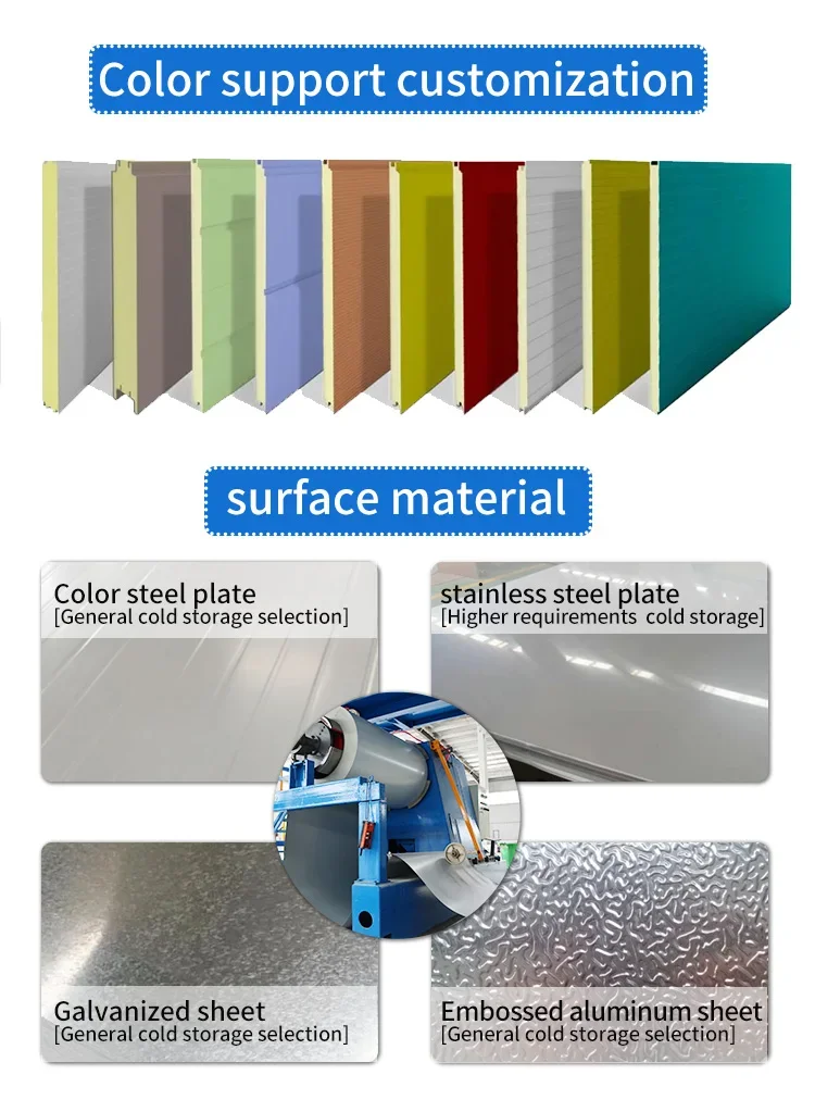 Room Pir Insulation Panel, TJpanel-0516 - detail 8