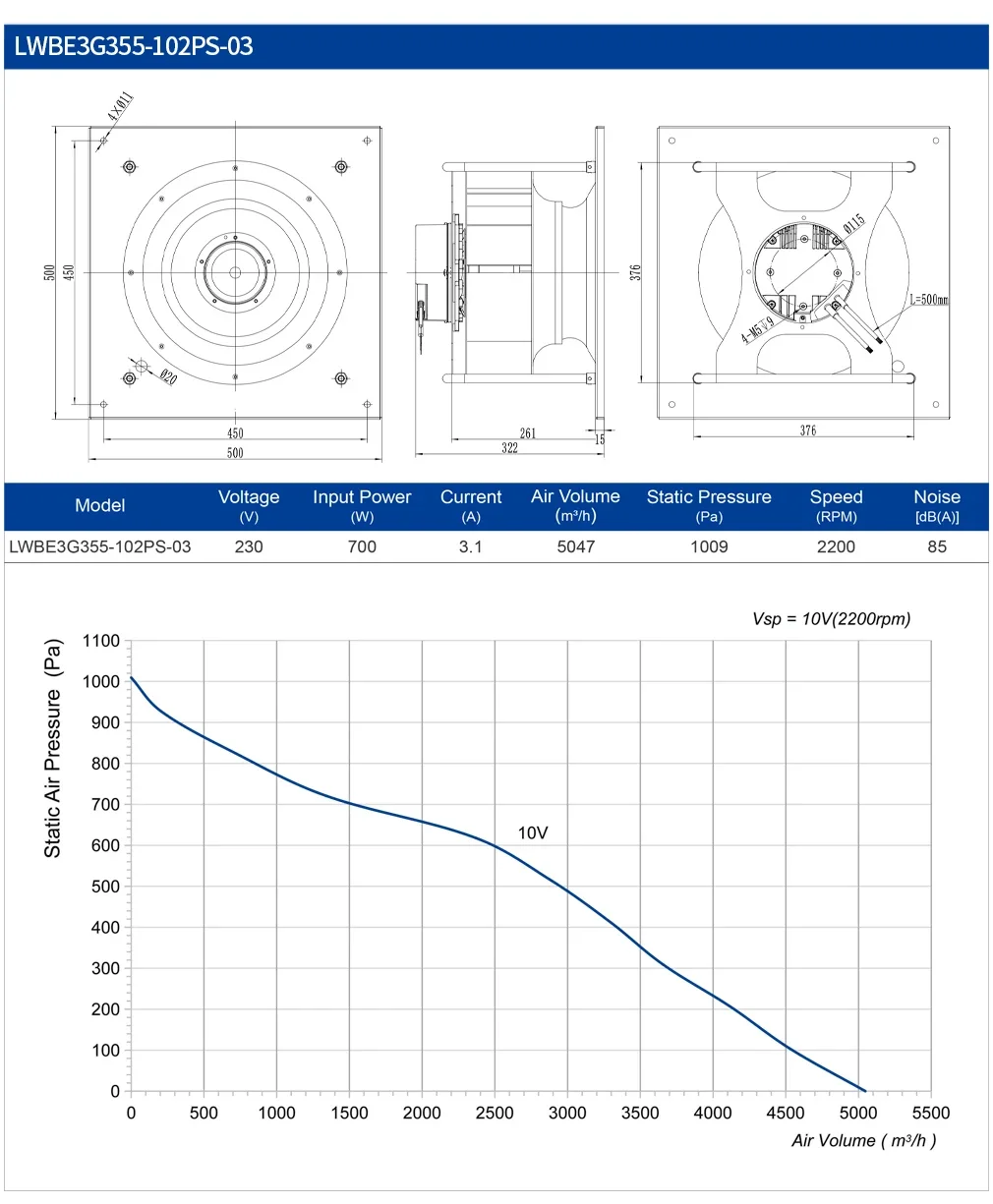 Centrifugal Fan, LONGWELL, 355mm, 230V/440V - detail 6