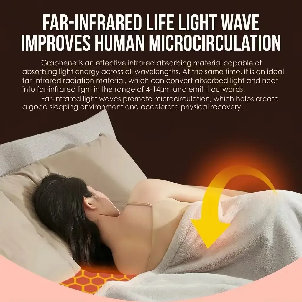 Far Infrared Heating Blanket, 24V, USB - detail 4