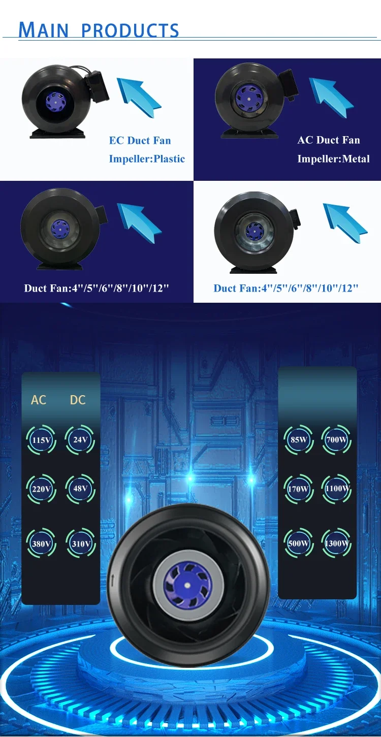 Duct Fan, 315mm, 230V, Centrifugal, Plastic - detail 6