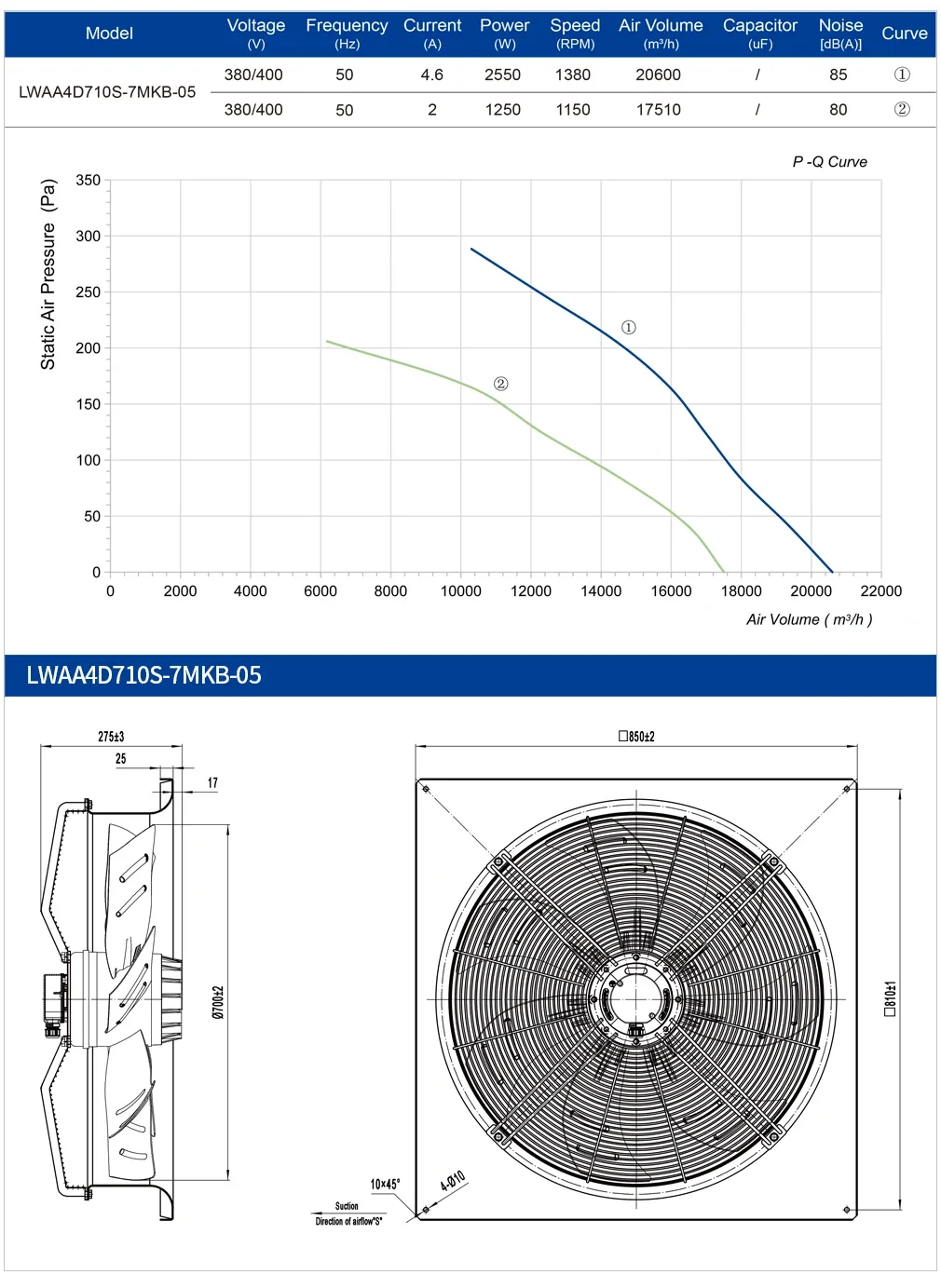 Axial Flow Fan, 710Mm, 1100W, 900RPM, IP54 - detail 12