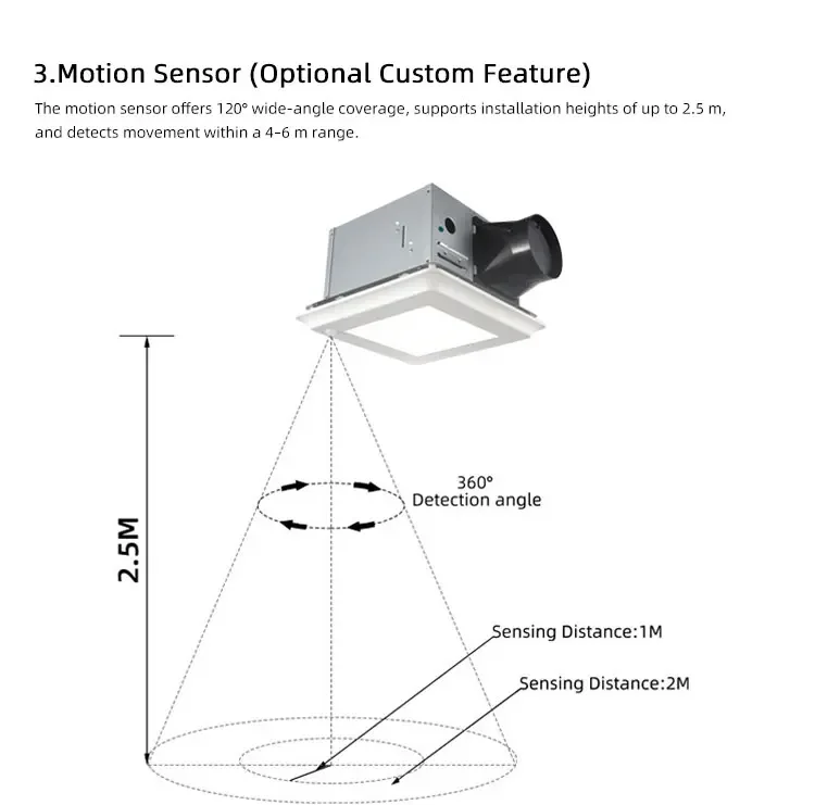 Bathroom Ventilation Exhaust Fan, 50-80-100, CFM, Ceiling - detail 14