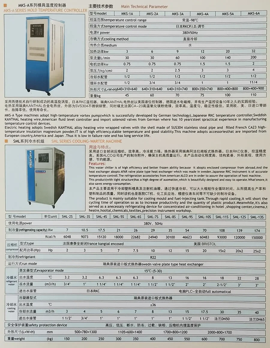 Wind Cool Water Chiller, 380V/220V, 380 V, 5 kW(6.71hp) - detail 2