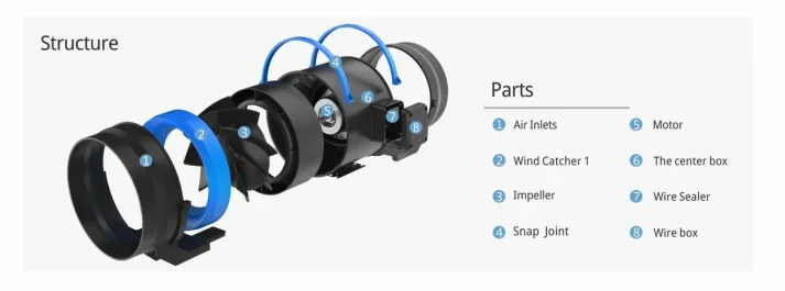 Mixed Flow Duct Fan, 100-315mm, 220V, Electric - detail 8