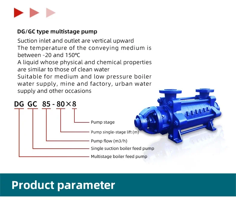 Pump, Centrifugal, Electric, Iron - detail 20