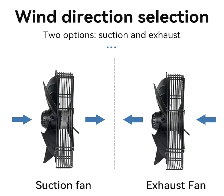 Exhaust Axial Flow Fan, 220v, 200mm - detail 6