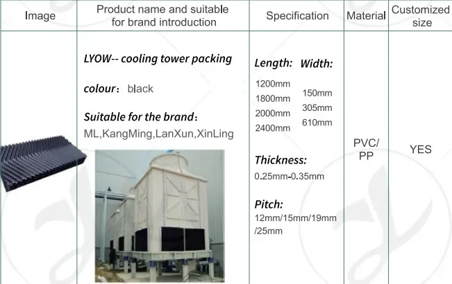 Cooling Tower, PVC - detail 6