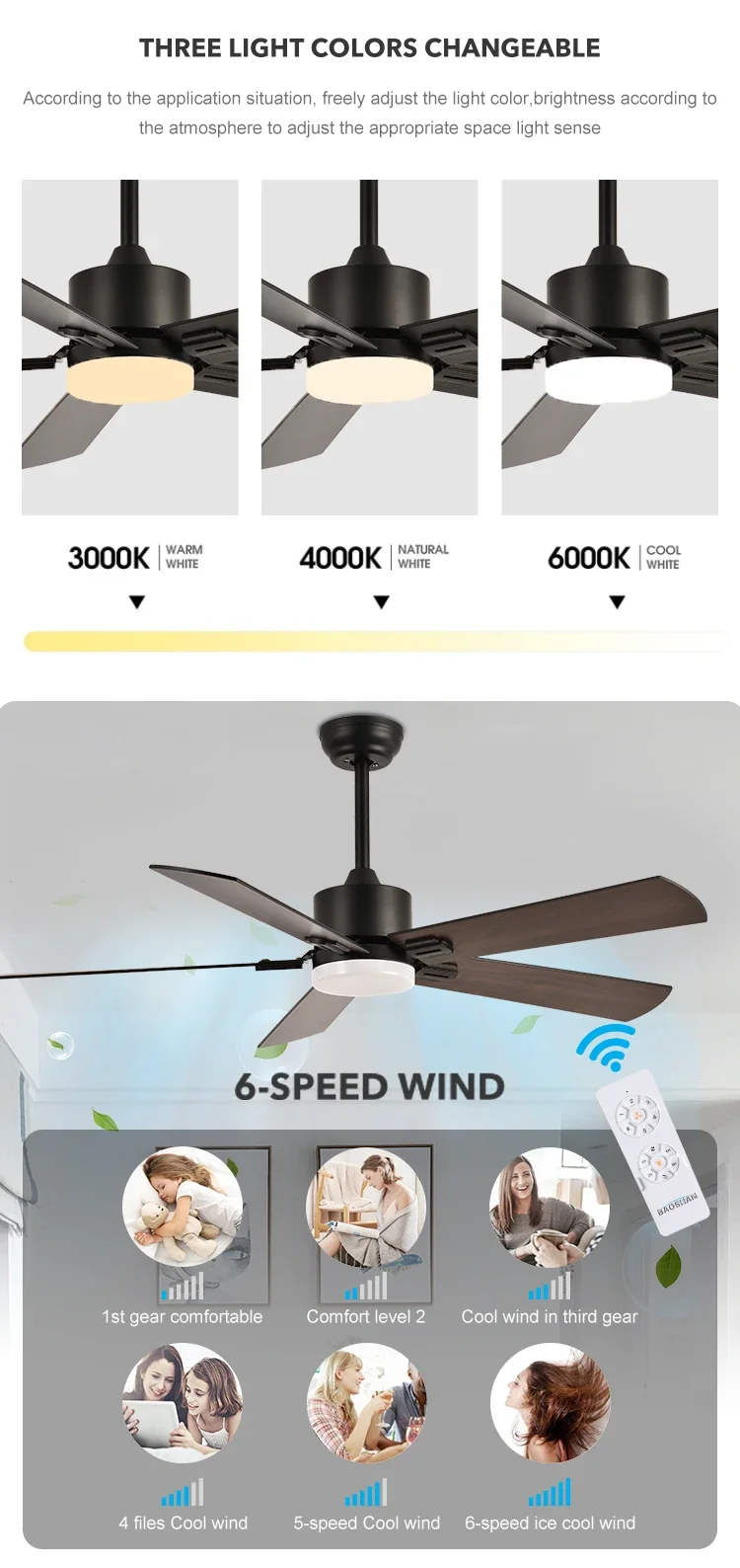 Ceiling Fans, FE+Plywood Blade, F5671A-52 - detail 8