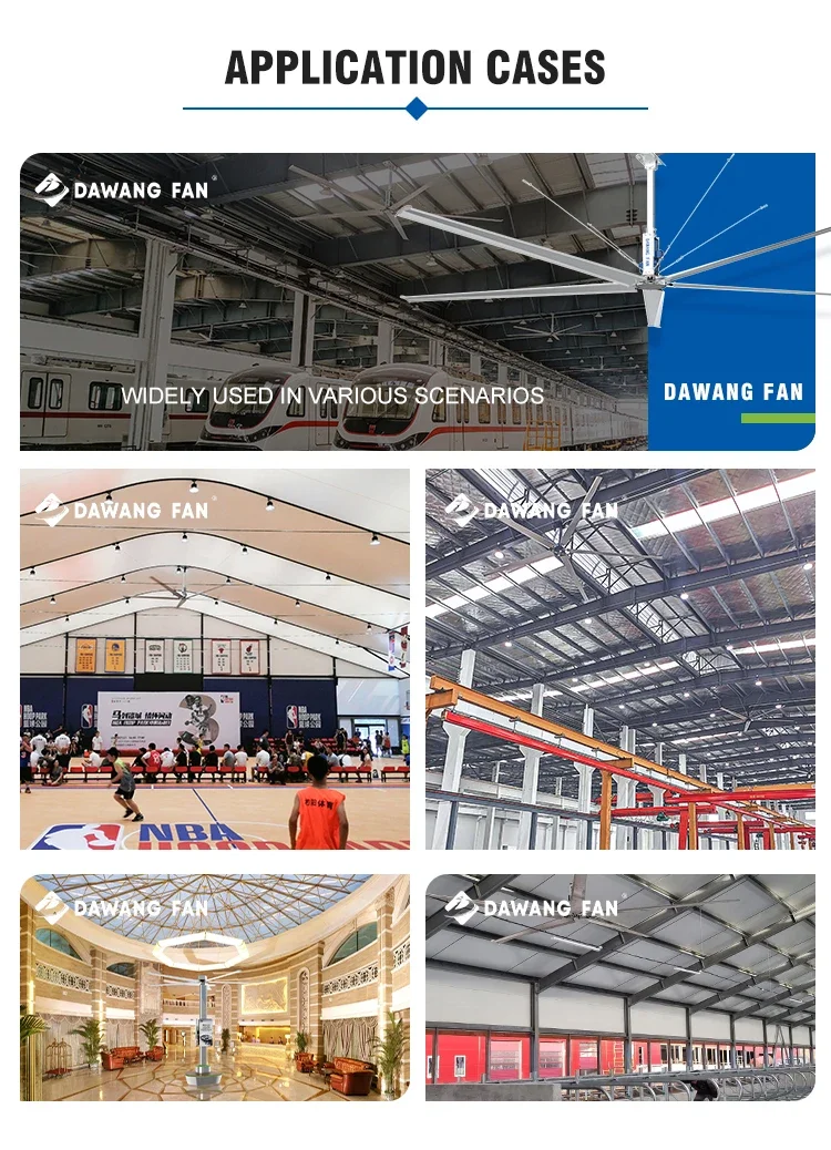 Ceiling Fan, HVLS, 110V-440V, Stainless Steel - detail 14