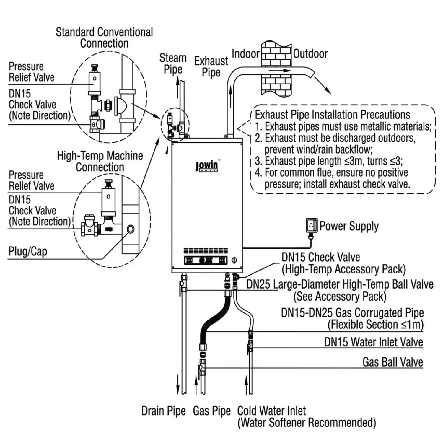 Steam Generator, JOWIN, 60KW, 80kg/h - detail 16