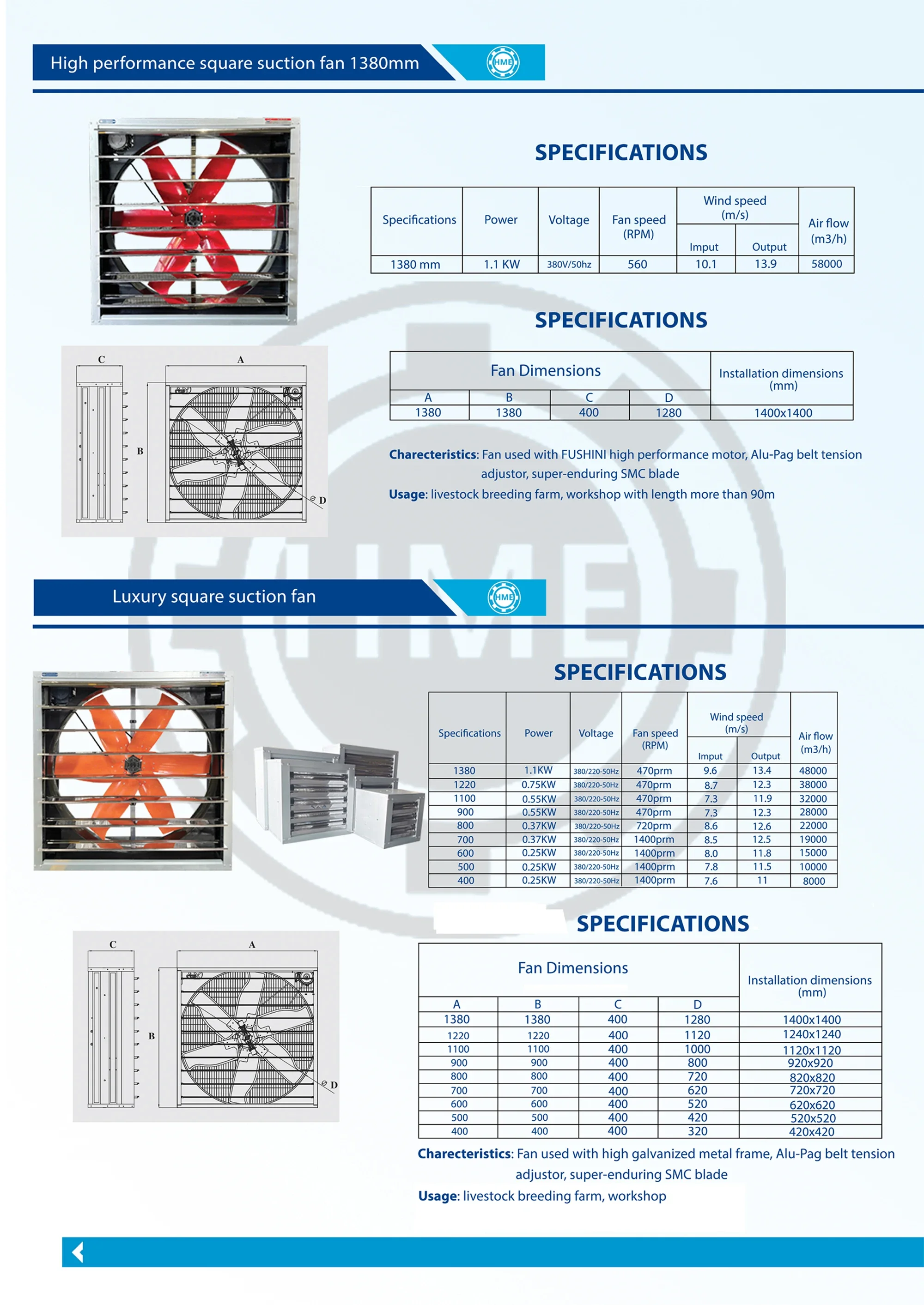 Round Industrial Ventilation Fan, HME, 780mm, Axial, 220V - detail 8