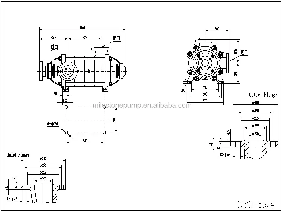 Horizontal Multistage Centrifugal Pump, 380v, Electric - detail 8