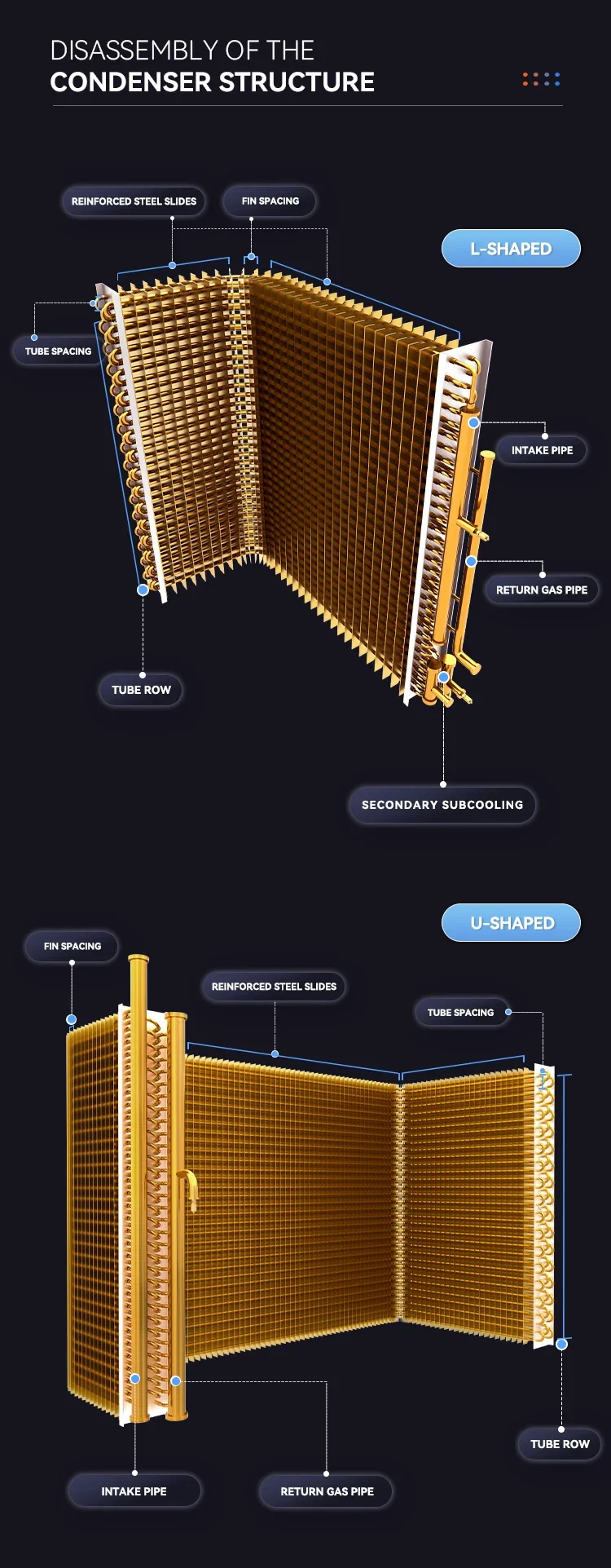 Finned Tube Heat Exchanger, Stainless, Steel - detail 6
