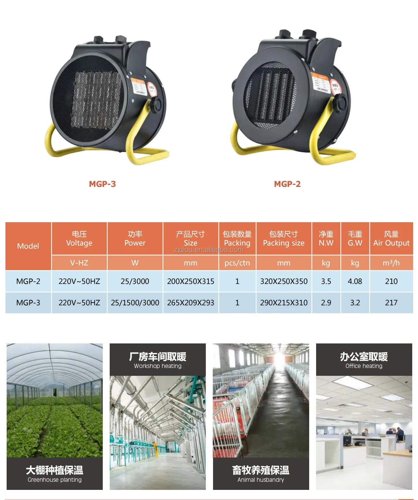 Industrial Heater, 220 V, Electric - detail 6