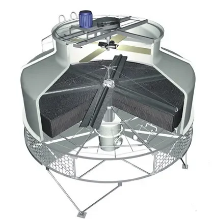 Cooling Tower, FRP, 100 - detail 2