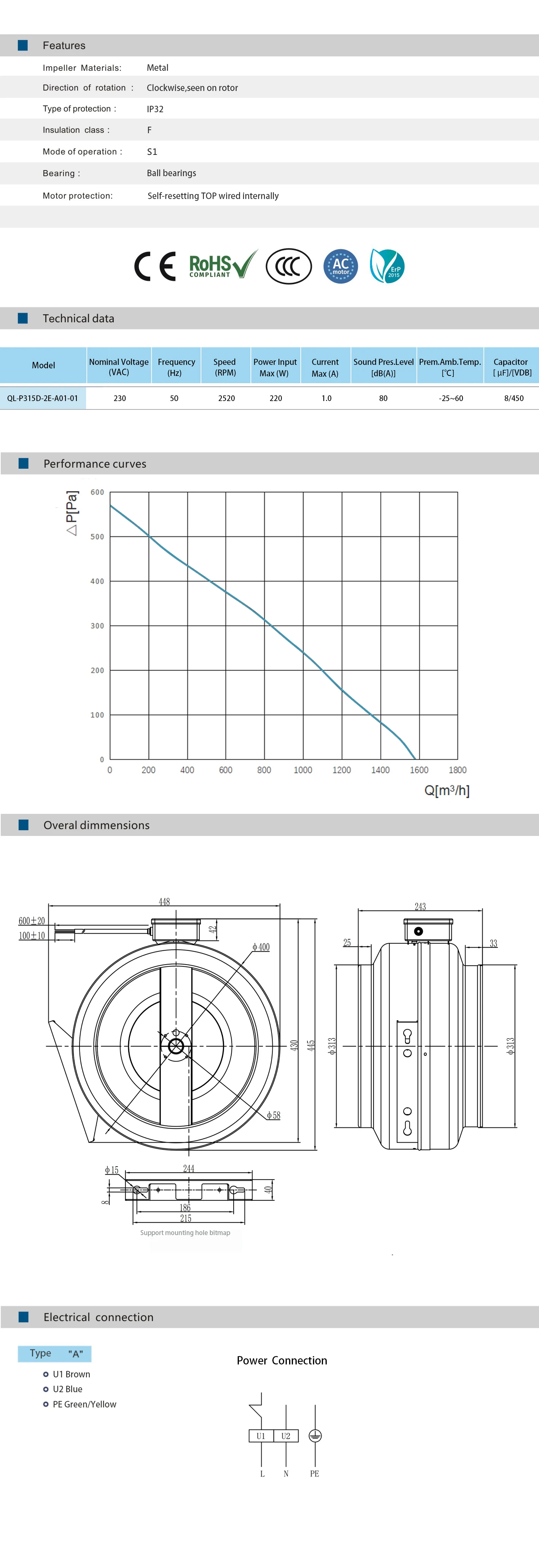 Duct Fan, 315mm, 230V, Centrifugal, Plastic - detail 2