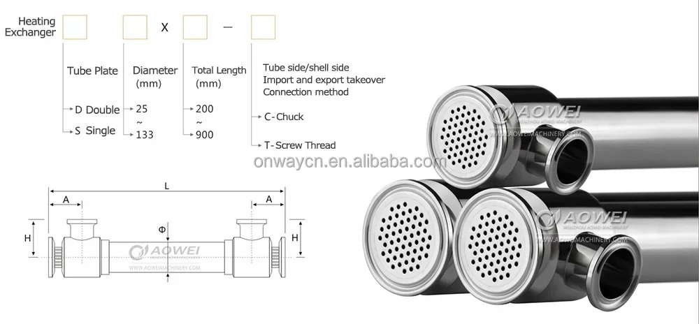 Steel Ss304316l Double Tube, Stainless, SS304/316L - detail 8