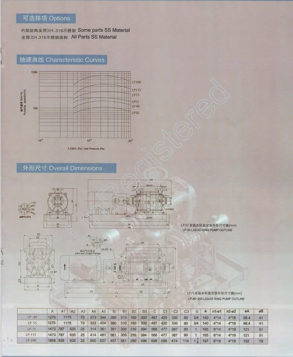 Liquid Ring Vacuum Pump, Electric, lp-30 - detail 2