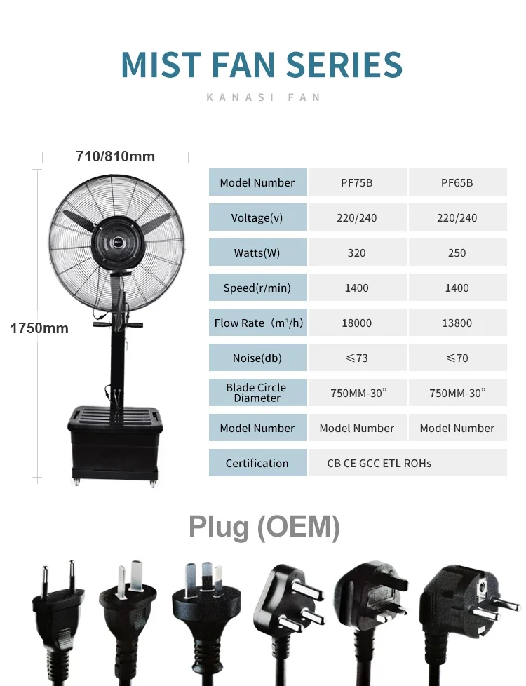 Spray Cooling Fan, Portable, Wall - detail 6