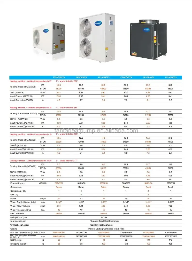 Air Source Heat Pump, 380V, 17.54kW - detail 20