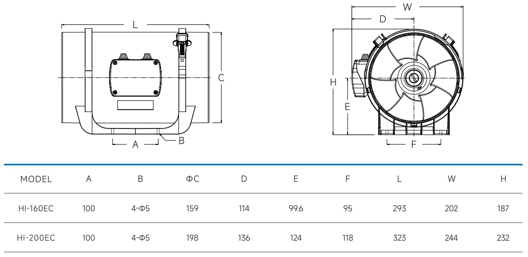 Inline Duct Fan, 200mm, HVAC - detail 26