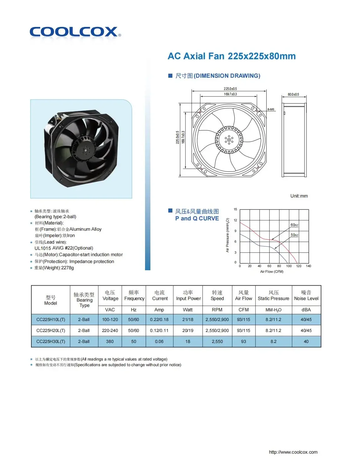 AC22580 225mm AC Axial Cooling Fan, 110-240V, 2550-2900RPM - detail 4