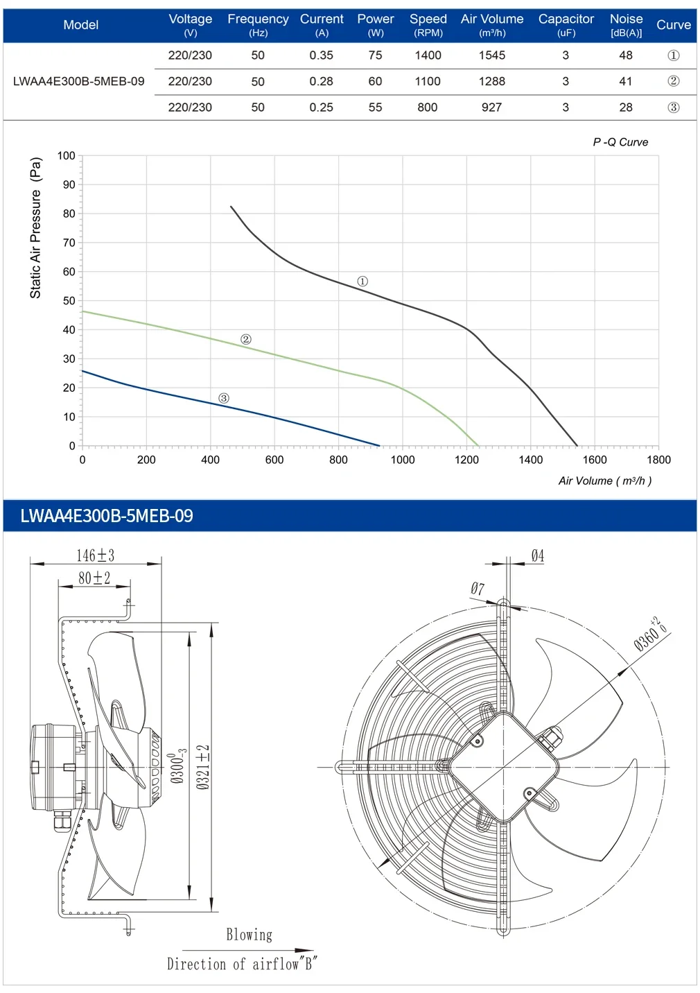 Ventilation Axial Flow Fan, 300mm, 230V, Stainless Steel - detail 4