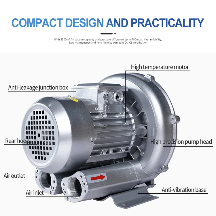 Ring Blower, 220 V, 110m3 - detail 12