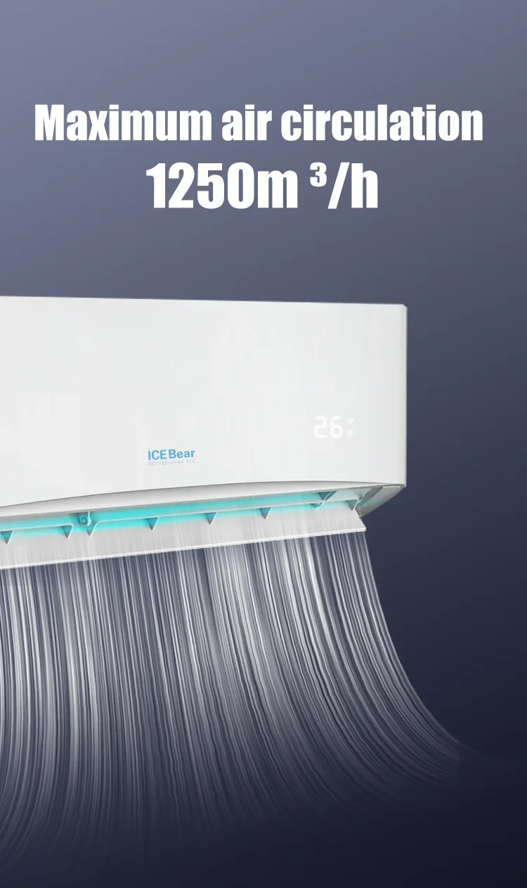 Split Air Conditioner, 12000BTU, R410A, Inverter - detail 8