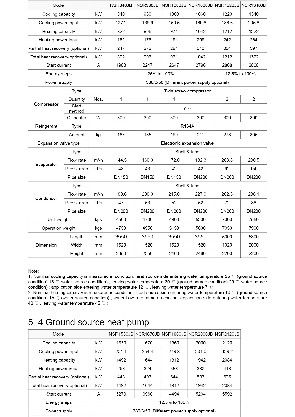 Ground Source Heat Pump, 290kW, 2400kW, NASEN - detail 30