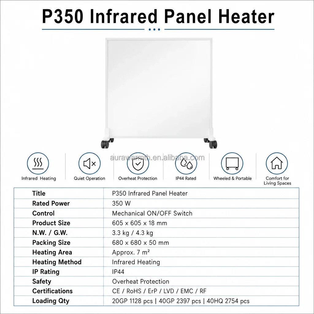Low-cost Winter Heater, Waterproof, Electric - detail 2